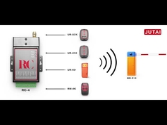 RC-4O Metallo 433MHz ricevitore di controllo remoto automatico