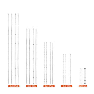 comprare Dirt Resistant Safety Beam Sensor With Self-Cleaning Lens Design fabbricazione online