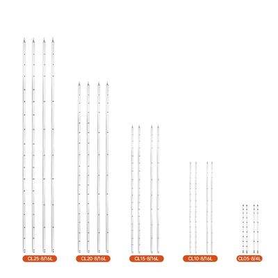 comprare Giunta di luce di sicurezza professionale JUTAI - IP67, 8/6-Beam, 24V 0,5m 1m 1,5m 2m 2,5m lenth fabbricazione online